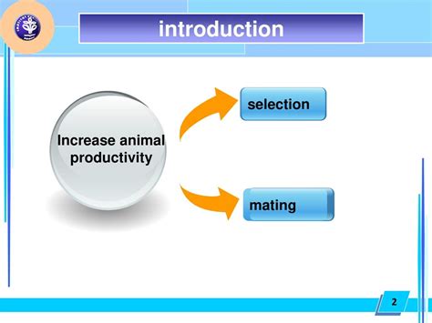 Introduction: Enhancing Animal Productivity through Fermentation