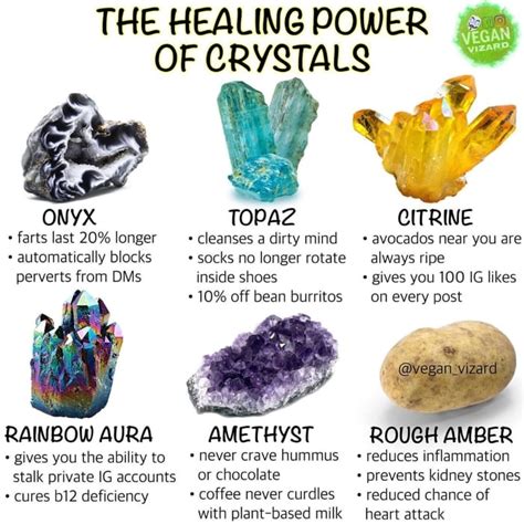 Introduction: Exploring the Power of Healing Crystals