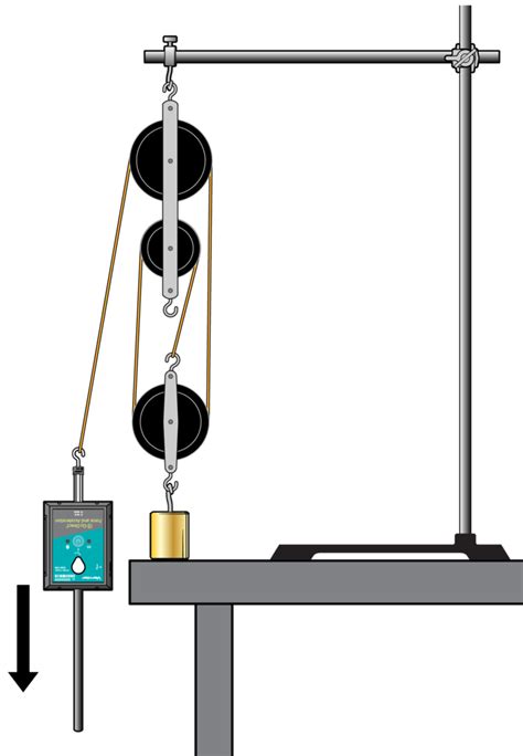 Introduction: Exploring the Versatility of Pulleys