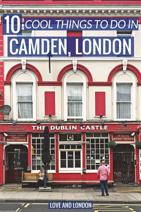 Introduction: Exploring the World of Camden Capital