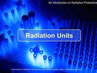 Introduction: Navigating the Maze of Radiation Units