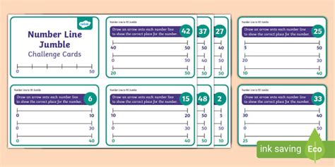 Introduction: Number Line Mastery Made Easy