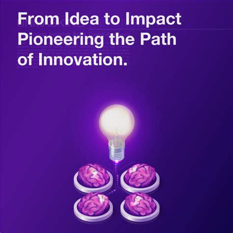 Introduction: Pioneering the Path to Innovation