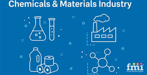 Introduction: Redefining the Boundaries of Materials Engineering