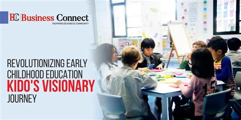 Introduction: Revolutionizing Early Childhood Education in Singapore