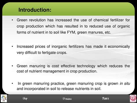 Introduction: Revolutionizing Fertilizer Management