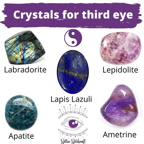 Introduction: The Allure of Eye Crystals