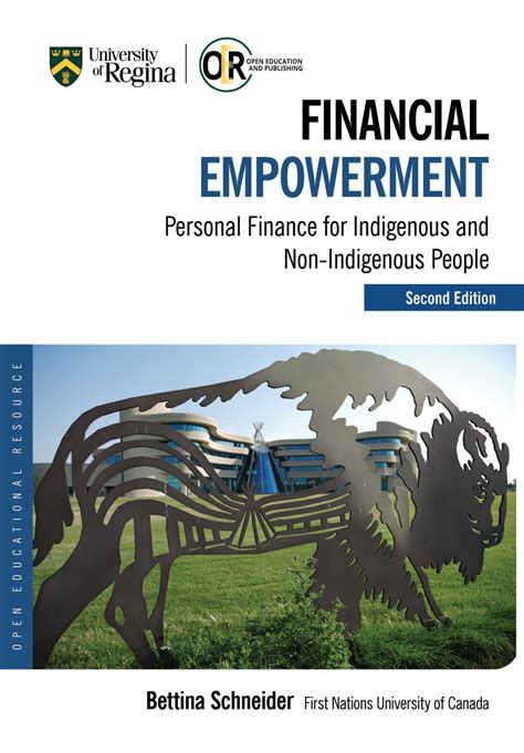 Introduction: The Allure of Financial Empowerment