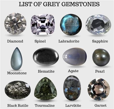 Introduction: The Allure of Grey Gems