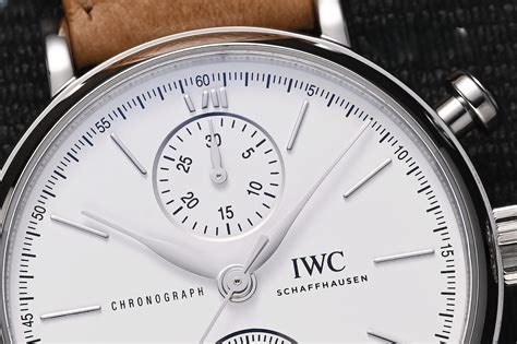 Introduction: The Allure of WAtch Studio