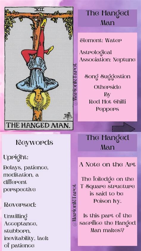 Introduction: The Allure of the Hanged Man