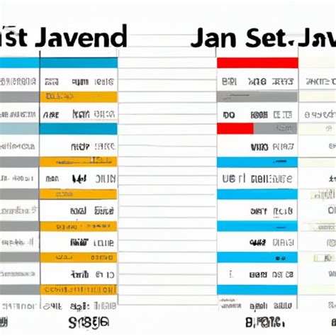 Introduction: The Astonishing Evolution of Price Javelin