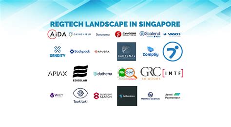 Introduction: The Booming Giant Online SG Landscape