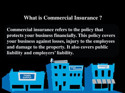 Introduction: The Criticality of Commercial Insurance in Florida