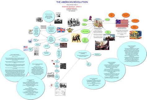 Introduction: The Dawn of a Revolutionary Concept