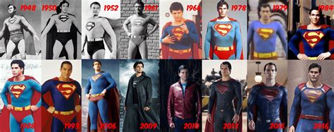 Introduction: The Evolution of Superman's Iconic Suit