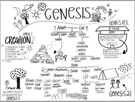 Introduction: The Genesis of a Superior Legacy