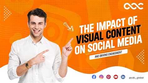 Introduction: The Impact of Visual Content