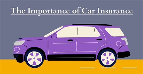 Introduction: The Importance of Auto Insurance