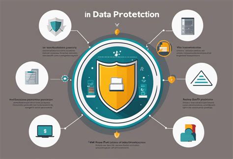 Introduction: The Importance of Data Protection and Compliance