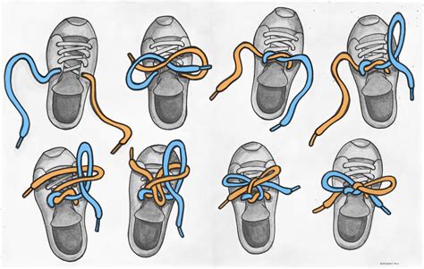 Introduction: The Importance of Proper Shoe Tying