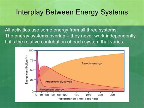 Introduction: The Interplay of Energy Units