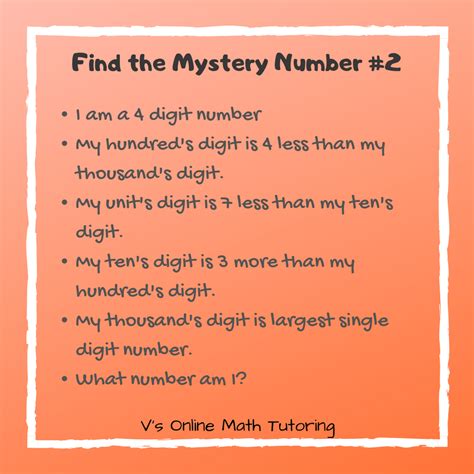 Introduction: The Mysterious Number