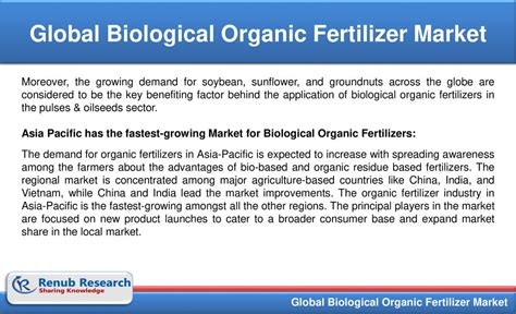 Introduction: The Organic Fertilizer Market Landscape