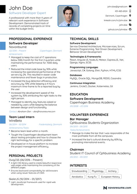 Introduction: The Perfect Resume Length