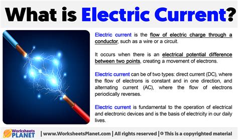 Introduction: The Power of Electrical Current Change