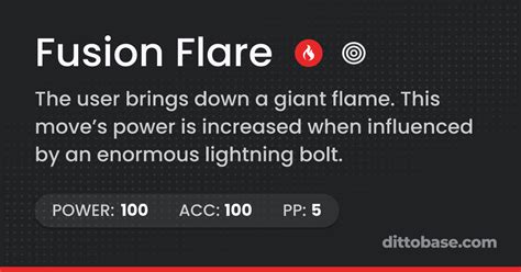 Introduction: The Power of Fusion Flare