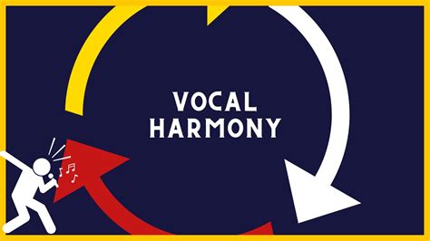 Introduction: The Power of Vocal Harmony