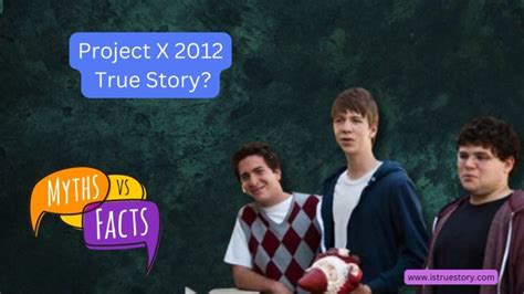 Introduction: The Project X Phenomenon