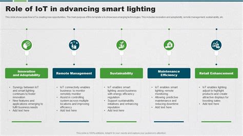 Introduction: The Role of CR1206J40220G in Advancing IoT