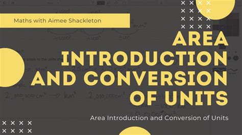 Introduction: The Significance of Area Conversion