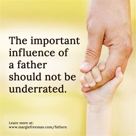 Introduction: The Significance of Fathers Day