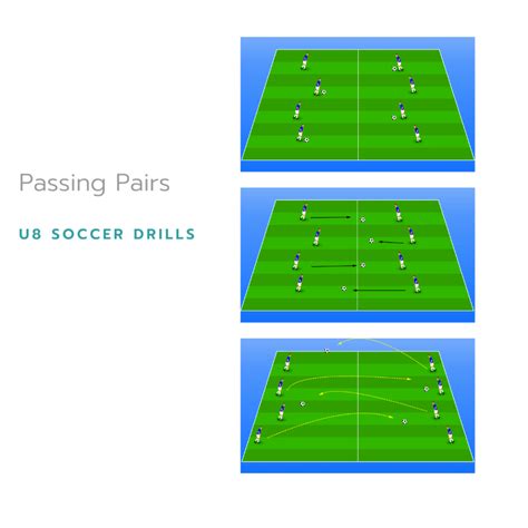 Introduction: The Significance of U8 Soccer Drills