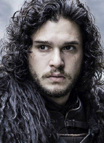 Introduction: The Timeless Appeal of Jon Snow