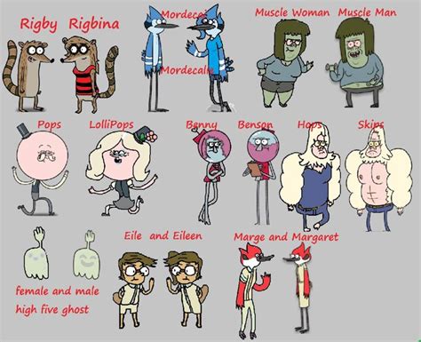 Introduction: The Uncanny Similarity of Regular Show Characters