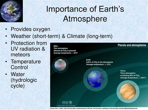 Introduction: The Vital Importance of Atmospheric Monitoring