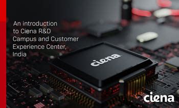 Introduction: Understanding Ciena Corporation