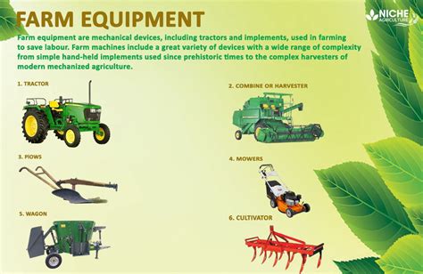 Introduction: Understanding Fertilizer Mixing Machines and Their Role in Modern Agriculture