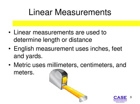 Introduction: Understanding Metres and Inches