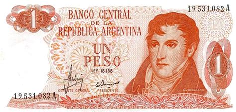 Introduction: Understanding the Argentine Peso