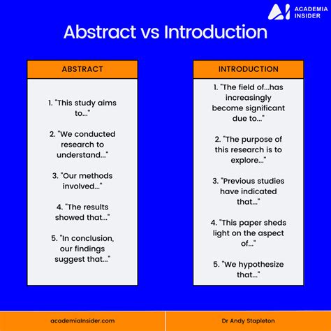 Introduction: Understanding the Differences