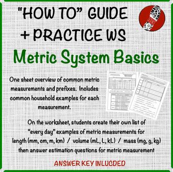 Introduction: Understanding the Metric System