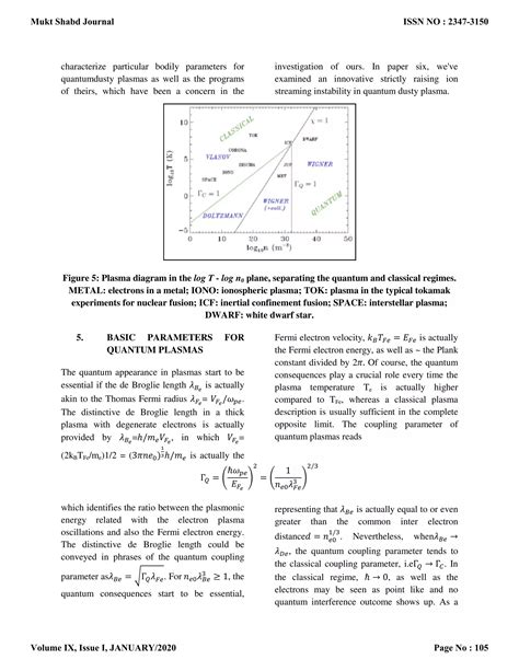 Introduction: Understanding the PLSX Phenomenon