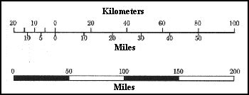 Introduction: Understanding the Vastness of the Scale