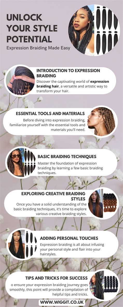 Introduction: Unleash Your Creative Braiding Potential