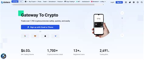 Introduction: Unlock the Gateway to Crypto Trading Excellence